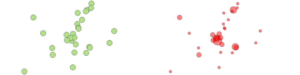 Stroke styles
